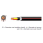 ECC 16.00mm x 4 Copper PVC PVC SWA ECC PVC Fire-Retardant 600/1000V Black