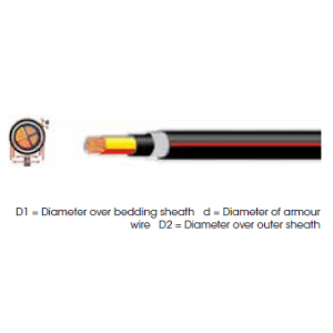 ECC 35.00mm x 4 Copper PVC PVC SWA ECC PVC Fire-Retardant 600/1000V Black